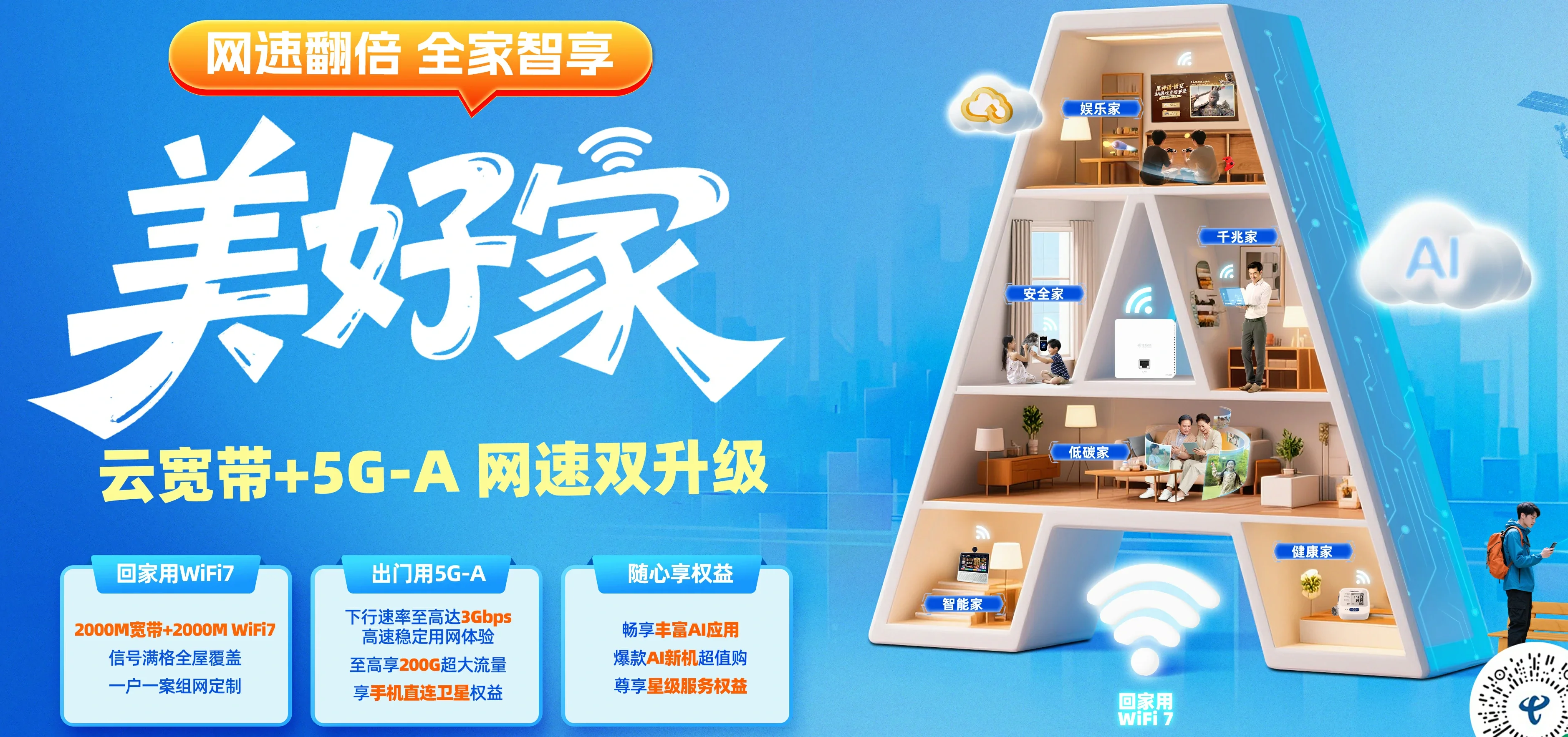 中国电信 石首市电信宽带 宽带套餐